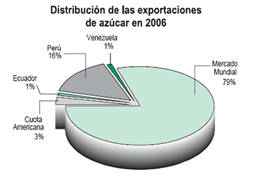 Grafica 6_B